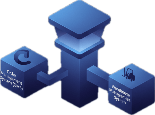 الاستدامة والربحية: المعادلة الجديدة لسلسلة الإمداد